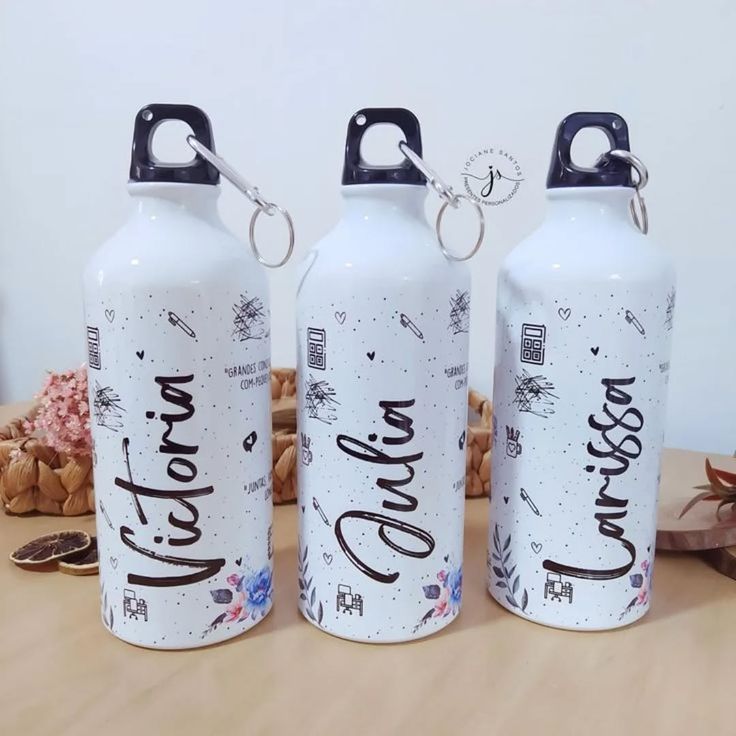 Customise Water Bottle